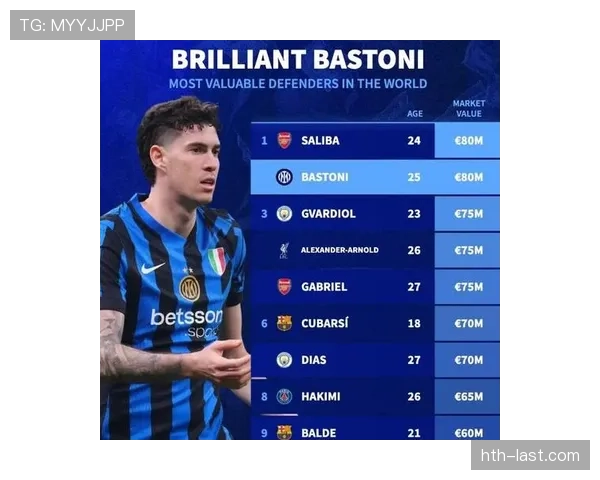 巴斯托尼成长轨迹:从青训新星到国米后防核心的稳步崛起 巴斯托尼成长轨迹:从青训新星到国米后防核心的稳步崛起