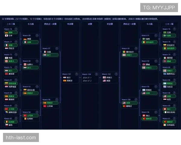 突尼斯冲击2026美加墨世界杯:出线前景与阵容预测