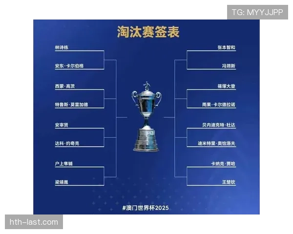 2026世界杯16强席位争夺开启:32强战进入连续比赛日 2026世界杯16强席位争夺开启:32强战进入连续比赛日